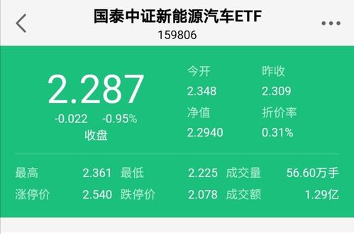 怎样计算基金的持仓价