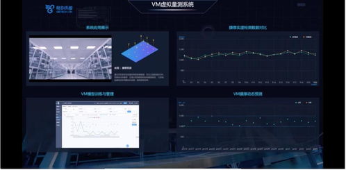 虚拟空间支持SSH能用来搞什么 (虚拟主机带ssh的系统)