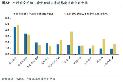 大量资金持续流入，3日内净流入总额4821.97万元