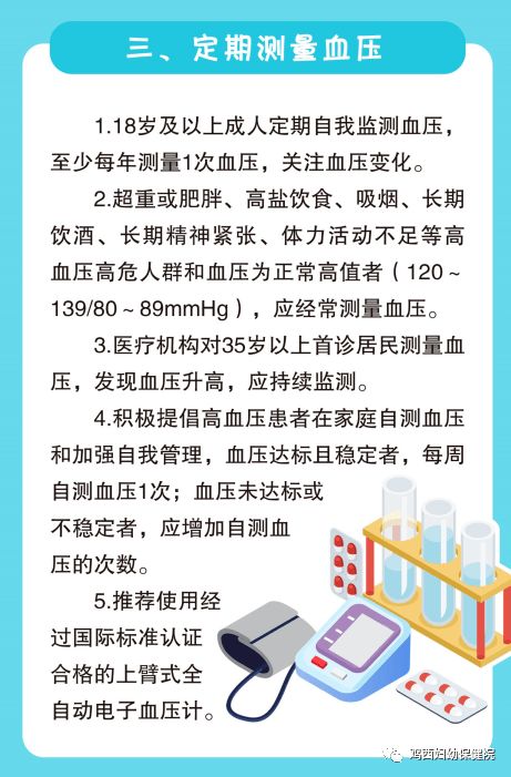 全国高血压日宣传主题 18岁以上知晓血压