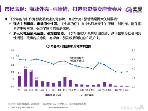 亚洲国产高清理论片插图3