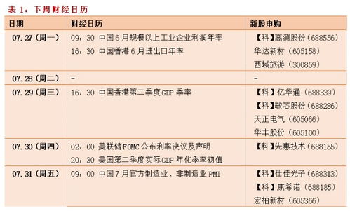 LDN币最新价格 LDN币最新价格 应用