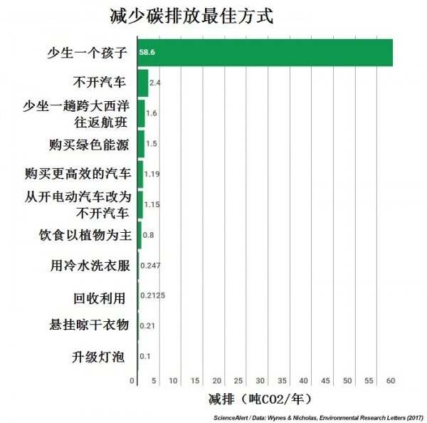 CBC币是骗局吗,碳中和cbc币靠谱不