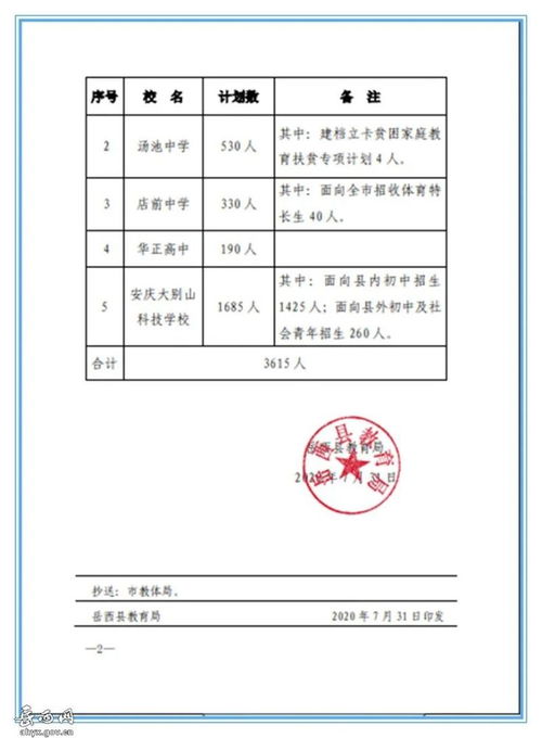 2022年岳西中考分数线(中考停车场免费通知岳西县)