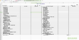 如何利用财务报表分析企业的经营状况