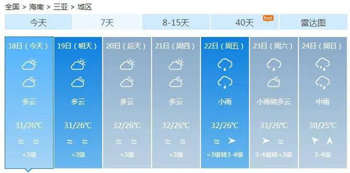 强对流天气来了 雷雨 大风,本周海南天气进入 变脸 模式