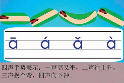 怎么字正腔圆说汉语