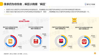 【JN江南·(中国)体育官方网站】化妆品产品广告策划书、营销目标方案及广告预算分配(图6)