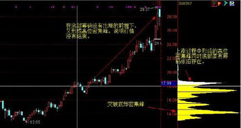 为什么我做股票的时候，老有一种拿不住的感觉