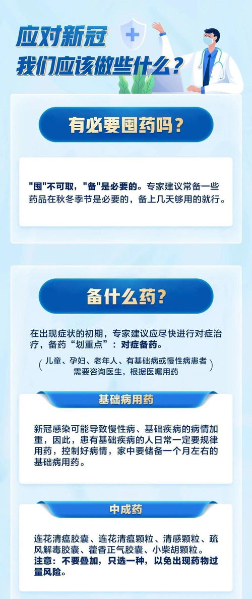 得了新冠我要去医院吗 张文宏团队 99.5 都不必去医院 出现这些症状立即就医,一文读懂