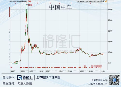 《千金市骨》的典故,千金市骨——古代招贤的智慧之举