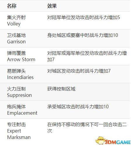 公式参数查重：从入门到精通