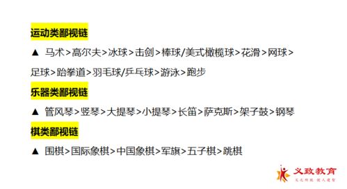 兴趣班运营模式,给孩子报兴趣班前要知道的事