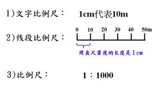 比例尺的公式如何变换？比例尺有哪几种表示方式？