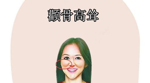 四种没福气的女人相,丈夫不疼,孩子没出息,三天两头吃苦受气 为人 