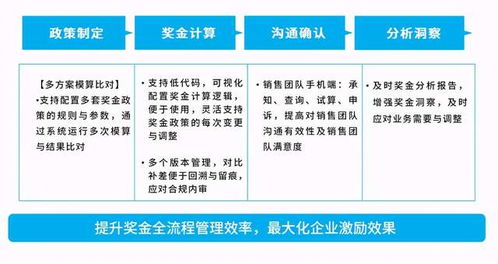 揭秘：如何高效避免查重，提升内容质量？