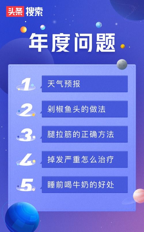 怎么在今日头条、博客、社区寻找客户？