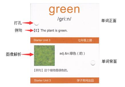 初中语文太差怎么补救