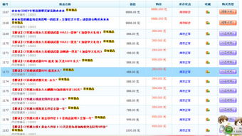 卡盟游戏排行榜2015年(图1)