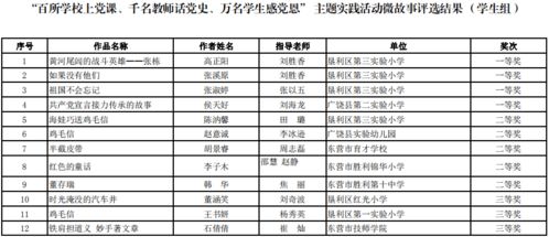 2024年是百千万工程,2024年百千万项目的目标 2024年是百千万工程,2024年百千万项目的目标 生态