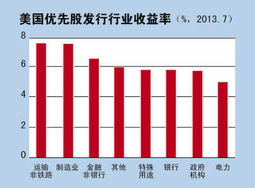 优先股有什么特征和其他股票有什么不样的地方？