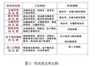 有哪些具体的实践方法可以帮助我有效地模仿别人的签字方法？