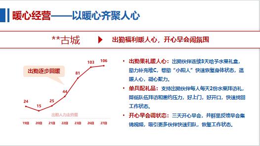 目标价格(什么是目标价格)