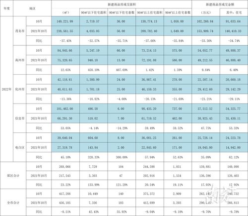 房产交易平台排名前十,房产交易平台排名 房产交易平台排名前十,房产交易平台排名 应用