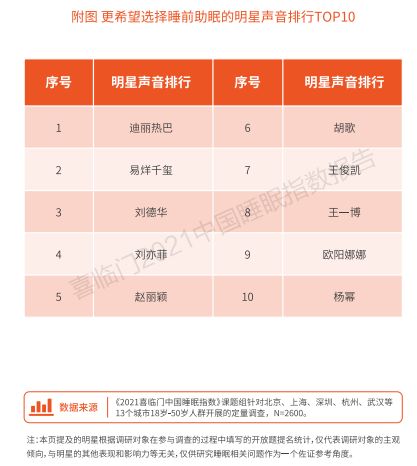 白桃星座927103_白桃星座运势本周运势最新查询