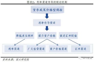 icp币有通缩机制吗为什么,通货紧缩的机制是什么? icp币有通缩机制吗为什么,通货紧缩的机制是什么? 词条