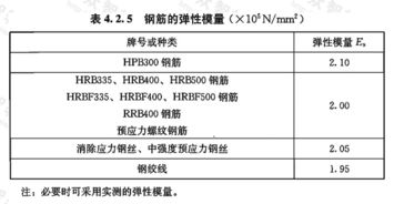 为什么弹性越好冲击强度越好