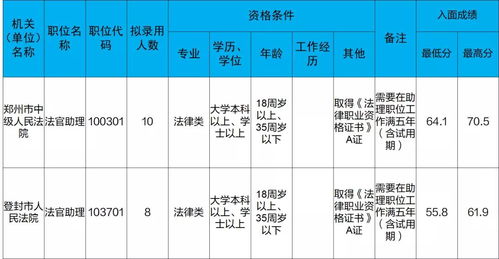 励志就业例子-富士康给我们带来多少就业岗位？