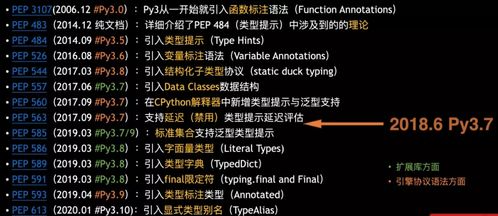 python属于什么专业类别,Pyho：揭秘编程界的“通用语言”与各专业领域的交汇点
