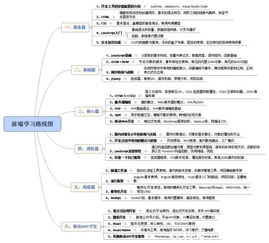 公司类型有什么 具体要求是什么 有什么区别