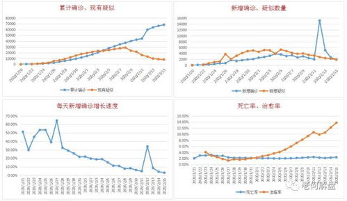 炒股有多大概率的人能挣钱？