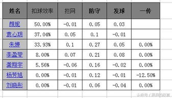 巴西瑞士