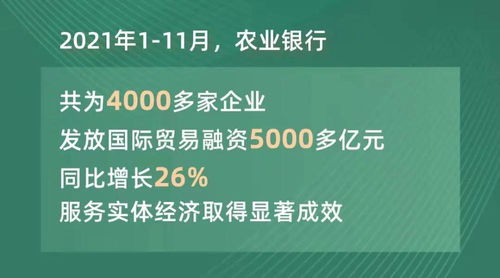 农业银行医疗保健基金900013