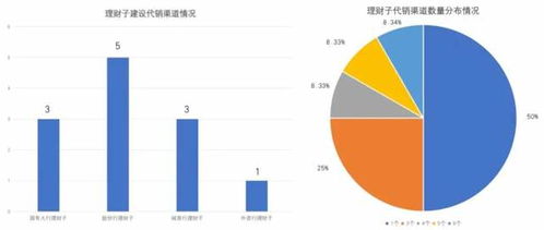 子公司停牌重组母公司仍在市场交易的公司有哪些