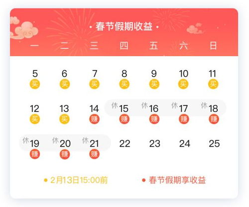 新年理财几号可以取出,制定新年理财目标?