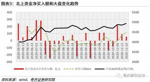 002293股多少钱后市怎样