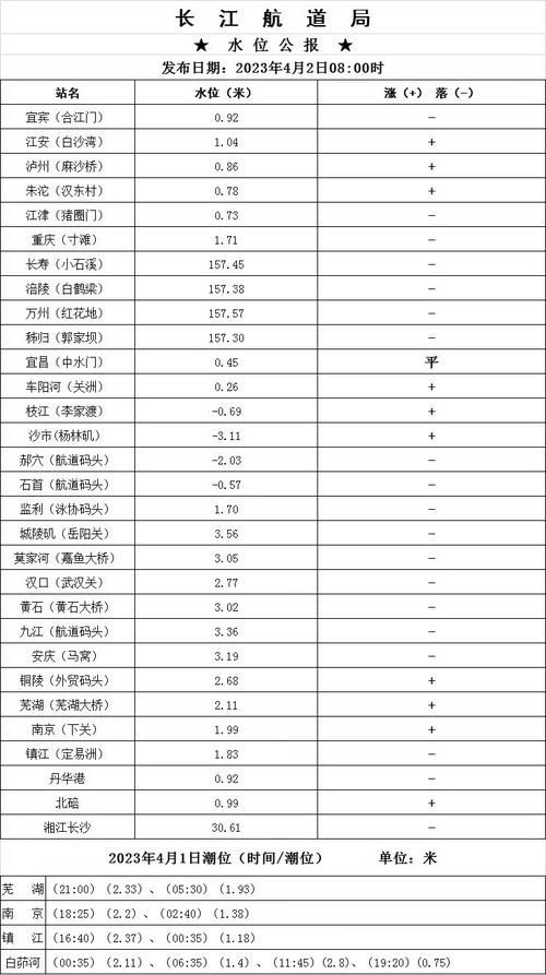 老黄历2025立春时间几点几分