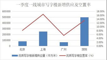 大宗交易价比市场价低那么多卖家为什么不拿二级市场卖了呢？