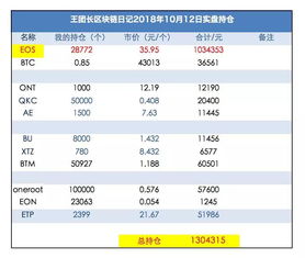 币久网在国内排名,币久网:国内数字货币交易平台的新锐 币久网在国内排名,币久网:国内数字货币交易平台的新锐 应用