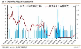 石墨烯股票为什么大涨