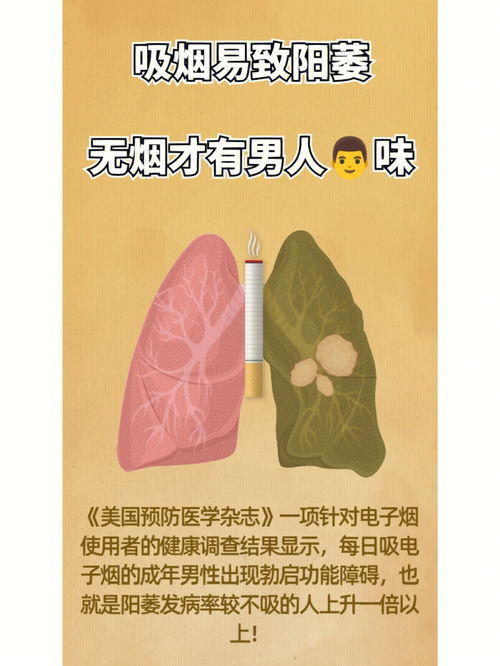 男性吸烟的专属伤害,让你爱的他来看看 