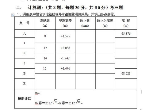 工程测量 一般会考什么东西？