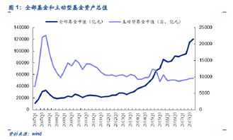 创业板对持有可转债有数量比例方面的限制规定吗