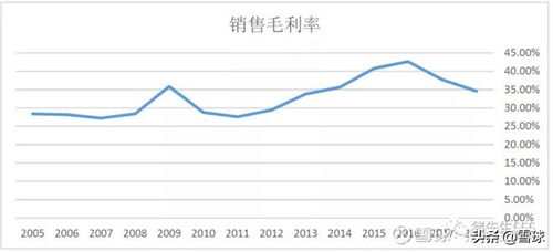 出资人按照出资比例占有公司多少股份，如果找一个投资方投资的话他出钱太多岂不是他要占公司大多数股份？