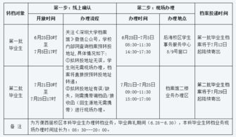 高尔夫学校毕业论文