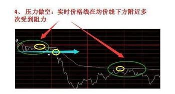 猜：000826今天的收盘价是多少？10：30分止。